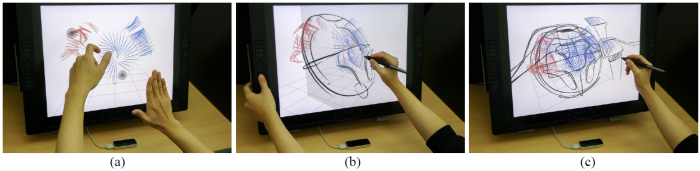 Figure 1. In the agile 3D sketching workflow with air scaffolding, the user (a) makes unconstrained hand movements in the air to quickly generate rough shapes to be used as scaffolds, (b) uses the scaffolds as references and draws finer details with them, (c) produces a high-fidelity 3D concept sketch of a steering wheel in an iterative and progressive manner.
