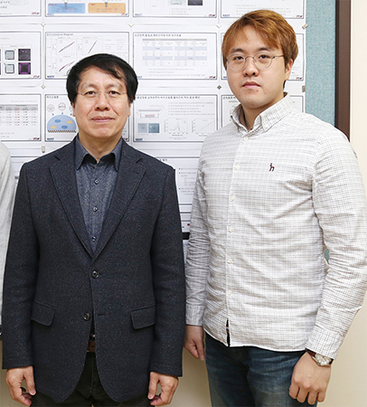 from left: Professor Wonho Choe and Research Professor Sanghoo Park