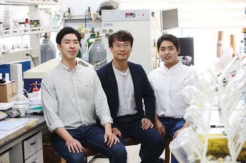 from left: PhD candidate Soohyun Kim, Professor Hee-Tak Kim and PhD candidate Junghoon Choi