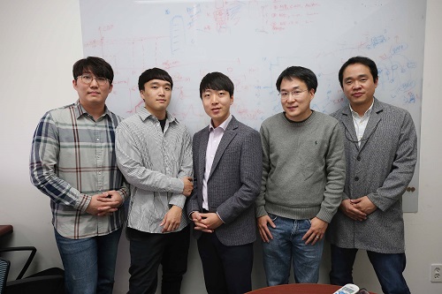 from left: Jaehong Kim, Youngmok Jung, Hyunho Yeo, Professor Dongsu Han and Professor Jinwoo Shin