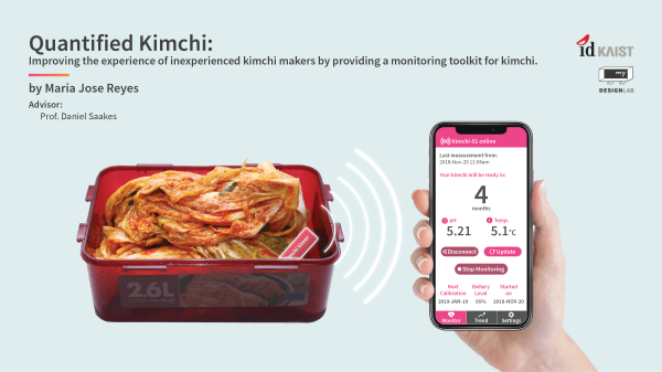 Figure 1. The concept of the kimchi toolkit