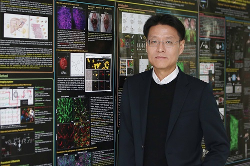 Professor Pilhan Kim from the Graduate School of Medical Science and Engineering