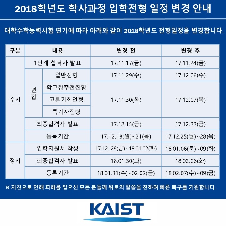 2018학년도 학사과정 입학전형 일정 변경 안내 이미지입니다. 자세한 내용은 아래를 참고하세요