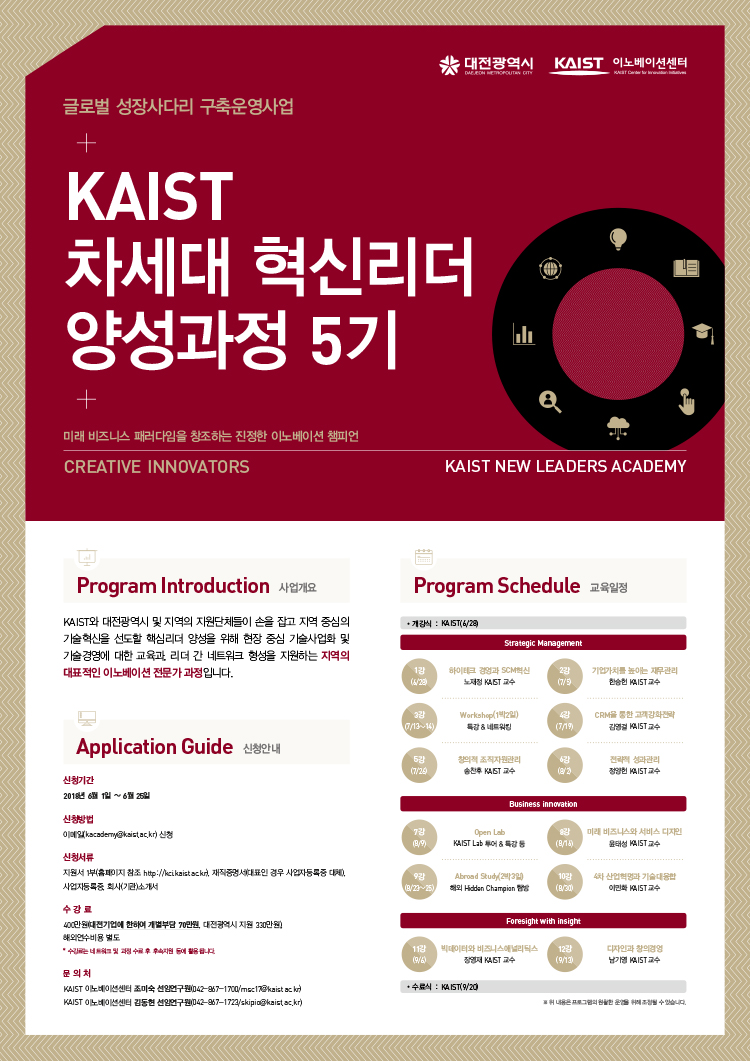 글로벌 성장사다리 구축운영사업 KAIST 차세대 혁신리더 양성과정 5기 미래 비즈니스 패러다임을 창조하는 진정한 이노베이션 챔피언 Creative Innovators KAIST NEW LEADERS ACEDEMY, 사업개요: KAIST와 대전광역시 및 지역의 지원단체들이 손을 잡고 지역 중심의 기술혁신을 선도할 핵심리더 양성을 위해 현장 중심 기술사업화 및 기술경영에 대한 교육과, 리더 간 네트워크 형성을 지원하는 지역의 대표적인 이노베이션 전문가 과정입니다. 신청안내: 신청기간 2018년 6월 1일 ~ 6월 25일, 신청방법 이메일로 신청, 신청서류 지원서 1부, 재직증명서(대표인 경우 사업자등록증 대체), 사업자등록증, 회사(기관) 소개서. 수강료 400만원(대전기업에 한하여 개별부담 70만원, 대전광역시 지원 300만원, 해외연수비용 별도. 문의처 KAIST 이노베이션 조미숙 선임연구원(042-867-1700) 또는 김동현 선임연구원(04-867-1723) 