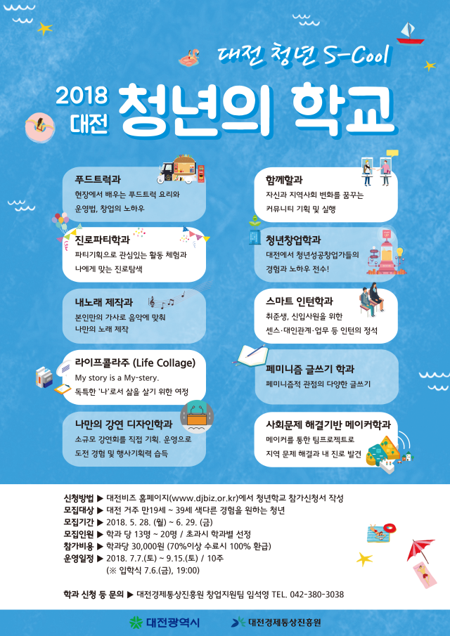 2018 대전 청년의 학교 학과생 모집, 학과운영: 2018년 7월 4일 부터 9월 15일까지/10주 10개 학과는 스마트인턴학과, 함께할과, 페미니즘글쓰기학과, 내노래제작과, 메어커학과, 진로파티과, 나만의강연디자인과, 라이프콜라주, 푸드트럭과, 청년창업학과. 모집기간은 2018년 5월 28일부터 6월 29일까지. 모집인원 학과당 13~20명, 인원 초과시 학과 운영자가 선정. 신청방법 온라인신청으로 시청 홈페이지 시정소식 또는 대전청년 홈페이지 