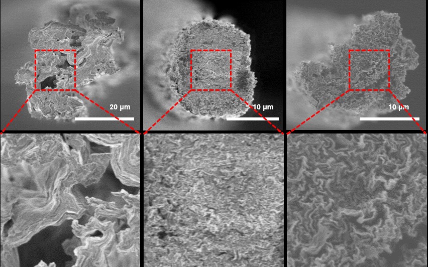 Mussel-Inspired Defect Engineering Enhances the Mechanical Strength of Graphene Fibers 이미지1