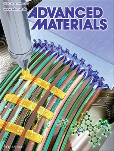 Crystal size of organic semiconductors can be controlled using inorganic polymer micropillar-based solution shearing system 이미지2