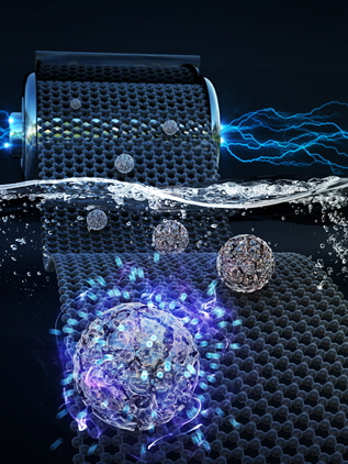 Figure 1. Image that shows porous metal oxide nanoparticles formed on graphene in the AHC