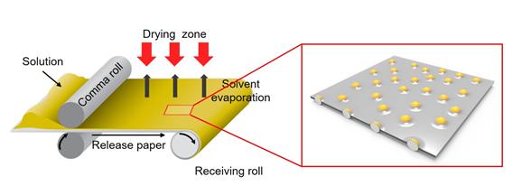 New Anisotropic Conductive Film for Ultra-Fine Pitch Assembly Applications 이미지1