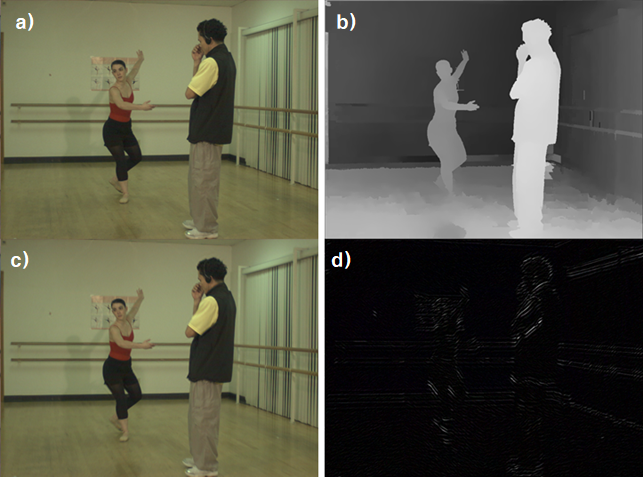 Figure 3. Example of a center image using the DIBR 3D image watermarking technique: a) original image b) depth image c) watermark-embedded image d) signal from the embedded watermark