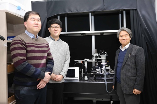  (from left: Dr. Jong-Bum Yo, PhD candidate Seong-Hwan Kimand Professor Hyo-Hoon Park)