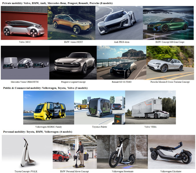 fifteen concept cars