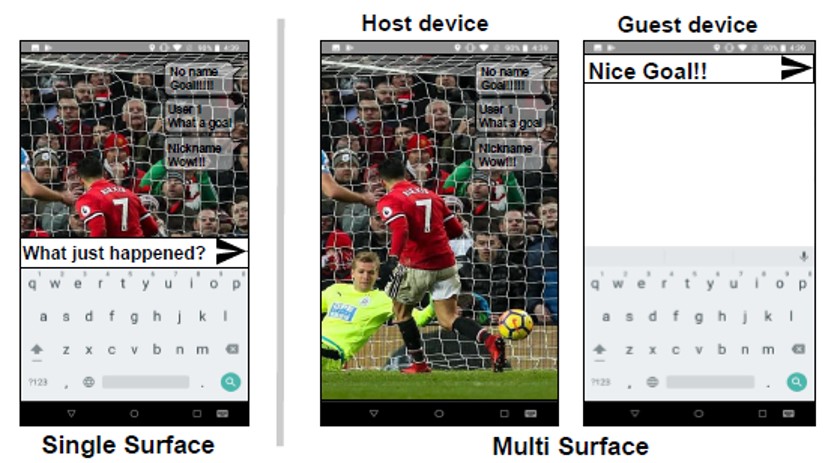 Flexible User Interface Distribution for Ubiquitous Multi-Device Interaction 이미지1