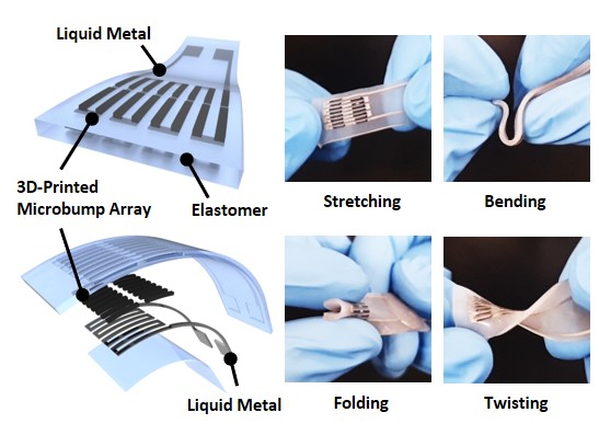 New Liquid Metal Wearable Pressure Sensor Created for Health Monitoring Applications 이미지2