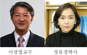 대사공학적으로 개량된 박테리아로 범용 플라스틱 생산기술 개발 이미지