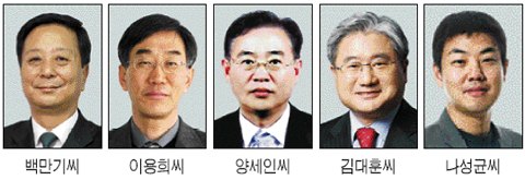 모교를 빛낸 ‘올해의 동문상’ 선정 이미지