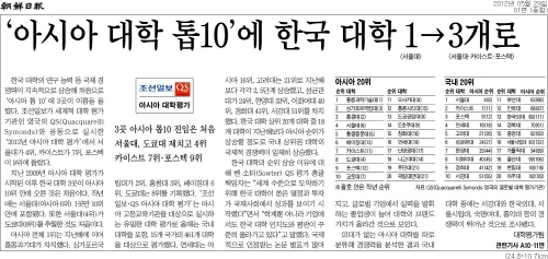 개교 50년 미만 대학의 세계순위 '5위' [QS평가] 이미지