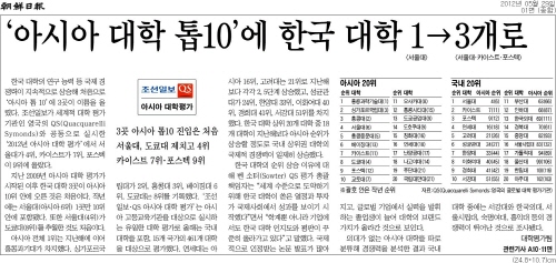 개교 50년 미만 대학의 세계순위 '5위' [QS평가] 이미지