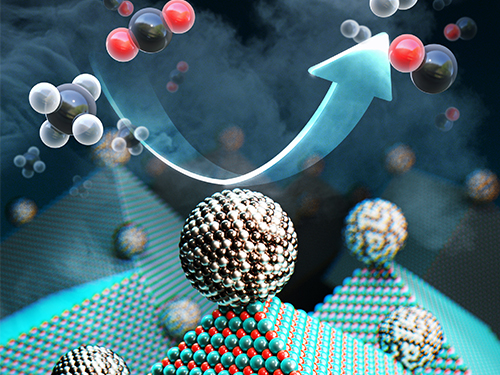 New Catalyst Recycles Greenhouse Gases into Fuel and Hydrogen Gas 이미지
