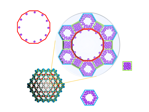 Real-Time Analysis of MOF Adsorption Behavior 이미지