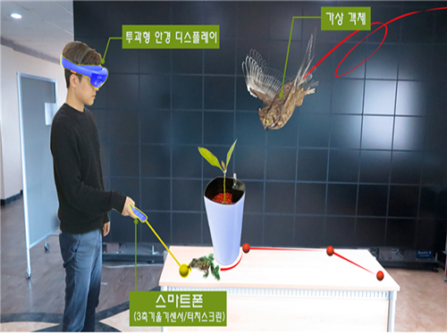 우운택 교수, 증강현실 속 캐릭터 실시간 조작기술 개발 이미지