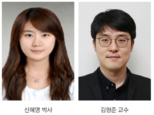 김형준 교수, 신혜영 박사, 에쓰-오일 우수학위 논문상 수상 이미지