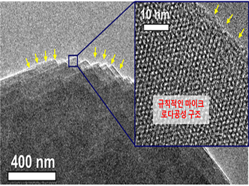 유룡 교수, 3차원 그래핀 합성 기술 개발 이미지