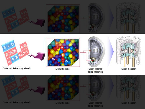 Extreme Materials for Fusion with Metal Cocktail 이미지