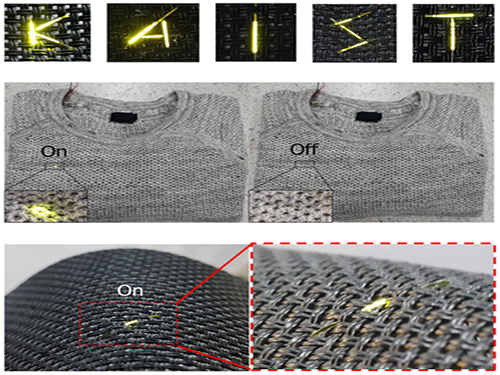 Fiber OLEDs, Thinner Than a Hair 이미지