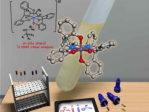 Gallium-Based Solvating Agent Efficiently Analyzes Optically Active Alcohols 이미지