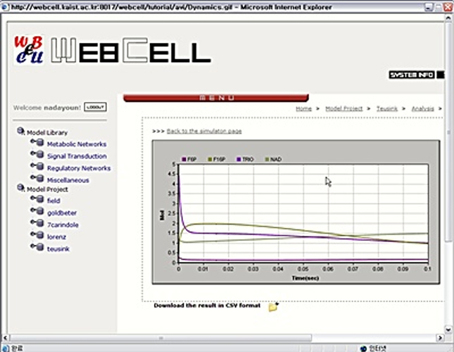 웹 기반 가상세포 분석시스템 WebCell 개발 공개 이미지