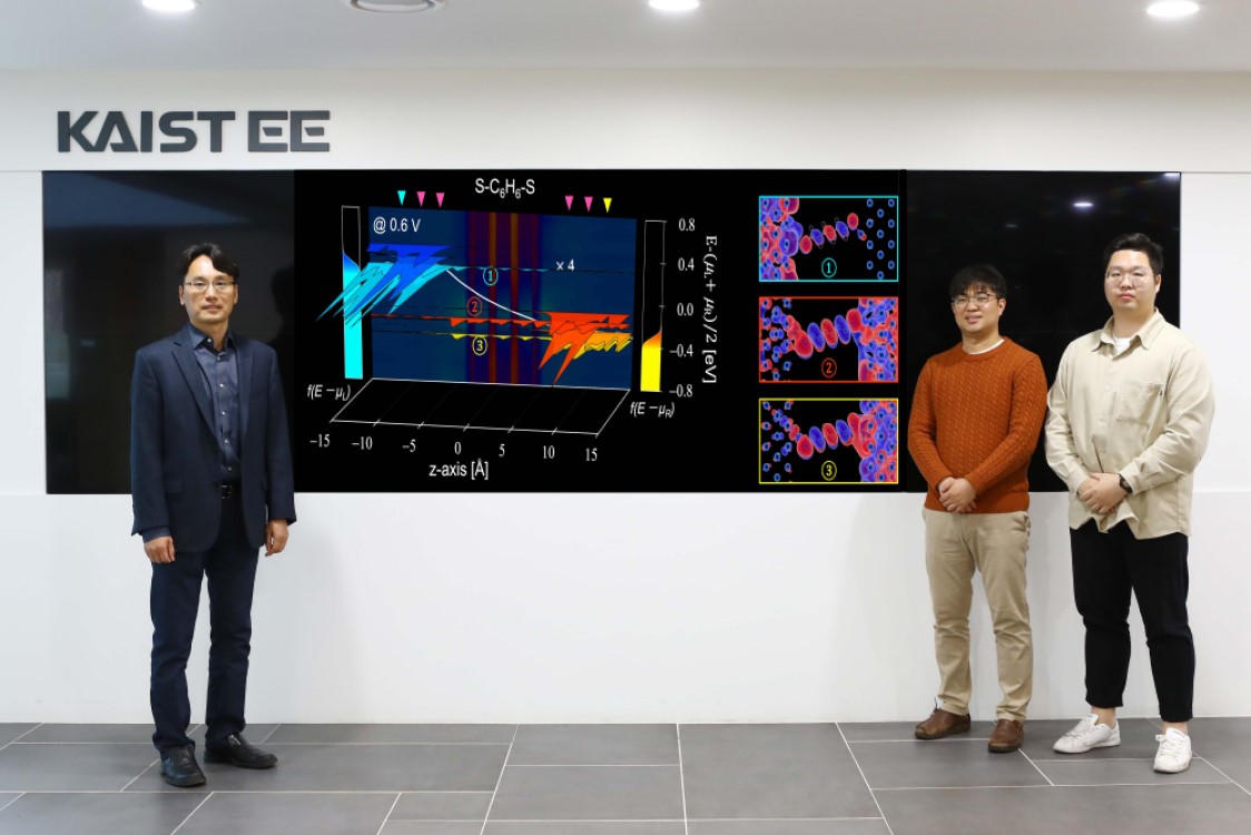 A Theoretical Boost to Nano-Scale Devices 이미지