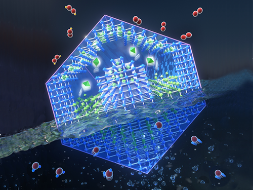 Energy Storage Using Oxygen to Boost Battery Performance 이미지