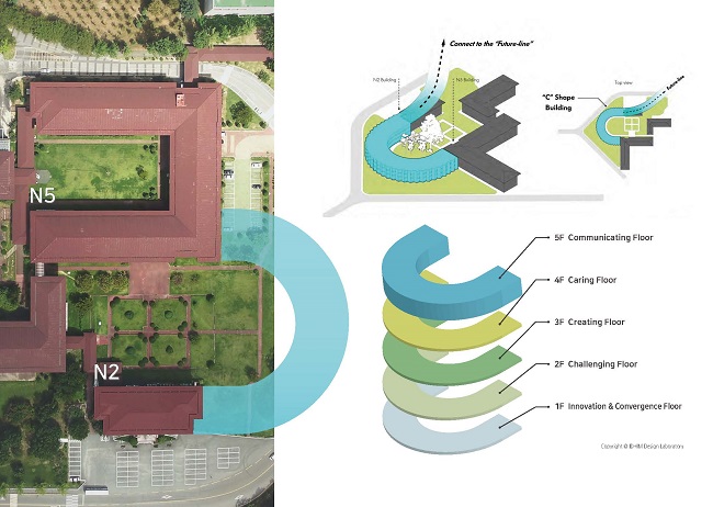 Fundraising for the 50th Anniversary Memorial Building Kicks Off 이미지