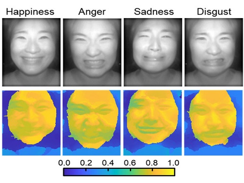 AI Light-Field Camera Reads 3D Facial Expressions 이미지