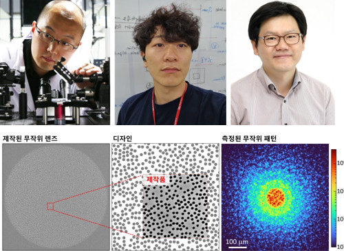 엑스선 현미경 해상도 한계 극복 이미지