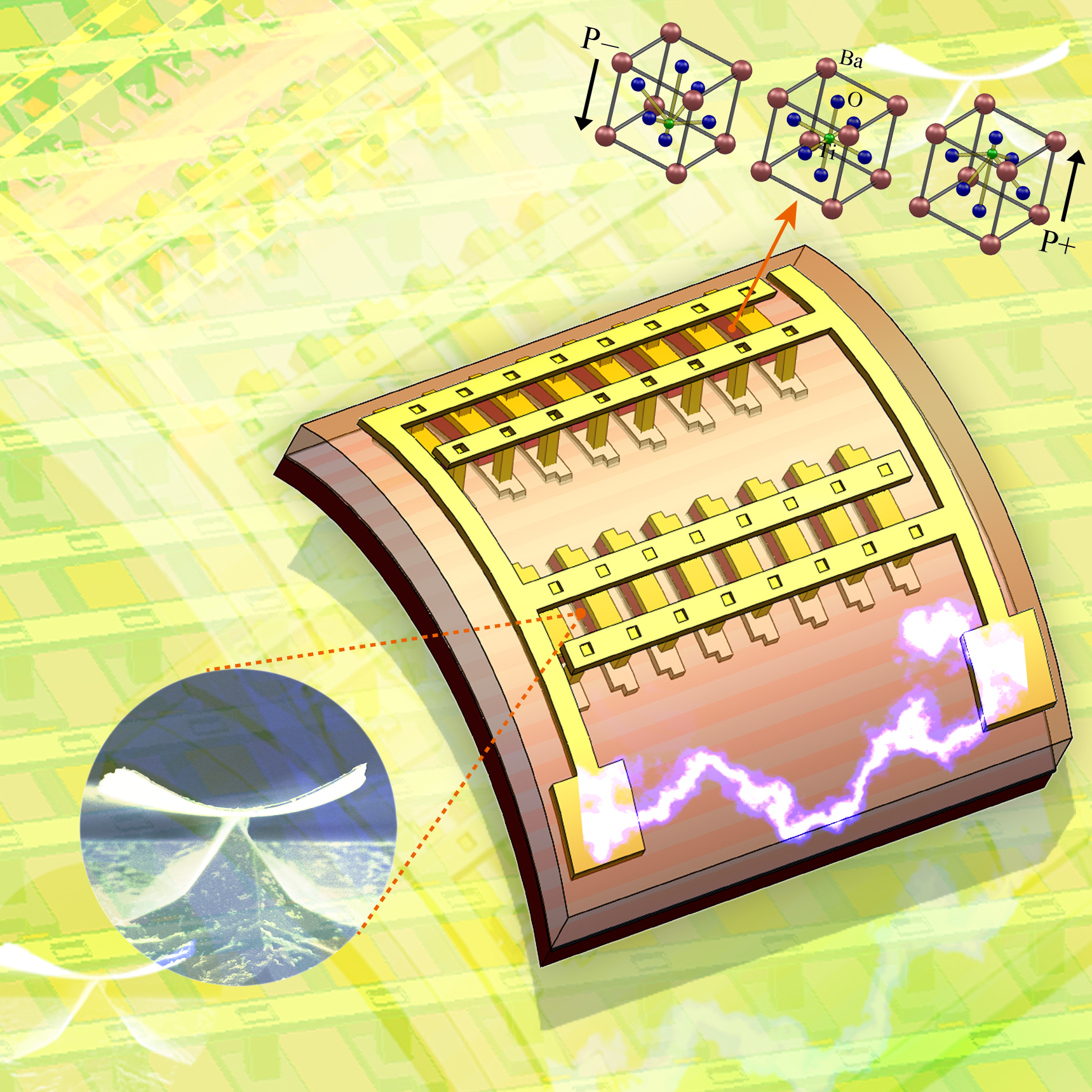 The KAIST & GIT team developed a power generation technology using bendable thin film nano-materials. 이미지