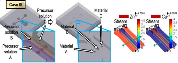 KAIST Develops Subminiature, Power-Efficient Air Pollution Sensing Probe 이미지