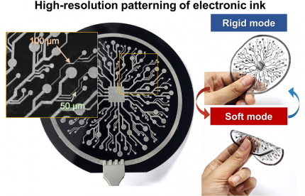 KAIST Research Team Develops Electronic Ink for Room-Temperature Printing of High-Resolution, Variable-Stiffness Electronics 이미지