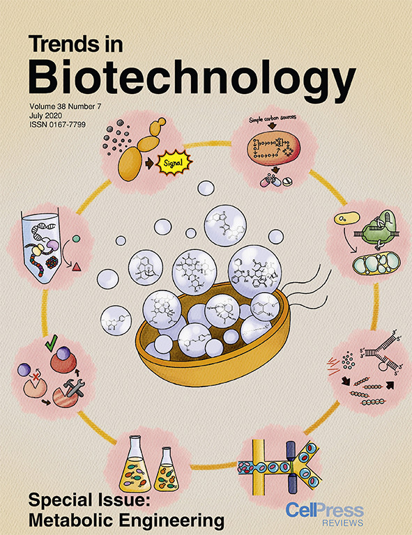 그림 2. Trends in Biotechnology 7월호 표지논문