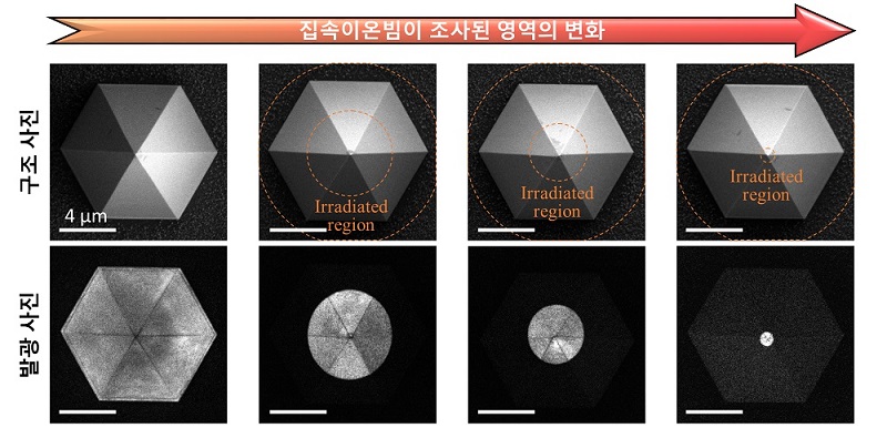 그림 1. 육각 피라미드 구조체에서 꼭짓점을 제외한 나머지 영역에 집속 이온빔을 선택적으로 조사하여 소광시킨 결과