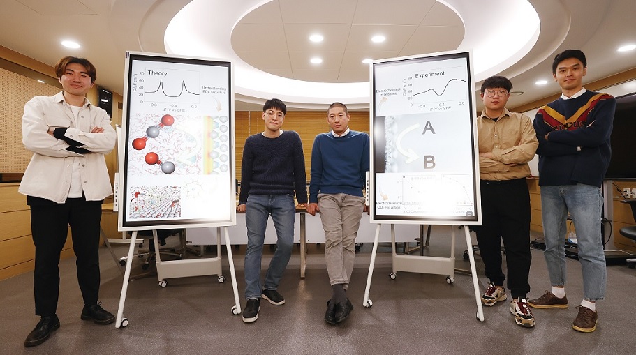 사진 1. (왼쪽부터) KAIST 화학과 신승재 박사과정, 화학과 김형준 교수, GIST 신소재공학부 최창혁 교수, GIST 신소재공학부 김동현 박사과정, GIST 신소재공학부 배근수 박사과정