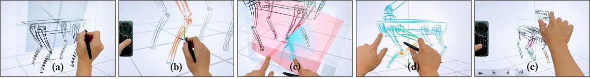 그림 1. KAIST 배석형 교수 연구팀이 개발한 새로운 3D 스케칭 시스템의 작동 방식 설명. (a) 스케칭(sketching): 3D 곡선은 디지털 펜으로 그린 2D 곡선을 3D 평면 위에 투영시켜 생성한다. (b) 세그멘팅(segmenting): 3D 곡선을 색칠하듯 선택하여 움직일 수 있는 여러 부분으로 구분한다. (c) 리깅(rigging): 손가락으로 원하는 움직임을 반복적으로 수행하면 적절한 관절이 자동으로 생성된다. (d) 포징(posing): 손가락으로 특정 부분을 잡고 끌면 순운동학 혹은 역운동학을 통해 관절의 움직임이 계산되어 원하는 자세가 얻어진다. (e) 필르밍(filming): 원하는 시점과 자세를 지정한 일련의 키프레임을 부드럽게 연결하여 애니메이션을 만든다.