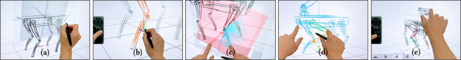 The sequential graphic description of how novel 3D sketching system allows designers to rapidly design articulated 3D concepts with a small set of coherent pen and multi-touch gestures.