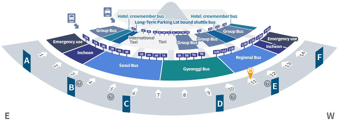 After collecting your luggage, make an exit from Gate 9D or 11E.