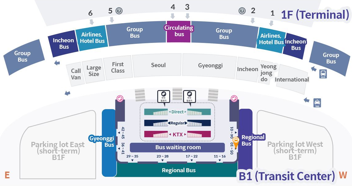 After collecting your luggage, go to the transit center on B1.