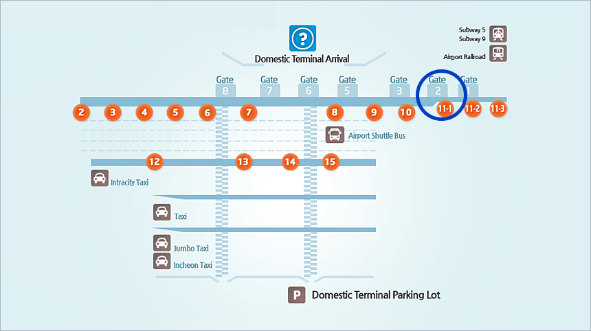 After collecting your luggage, make an exit at Gate 2, 11-1.