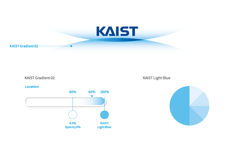 KAIST엠블렘